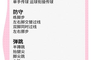 女性篮球运动员如何通过区块链技术改善训练效果